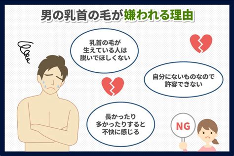 男性 乳毛